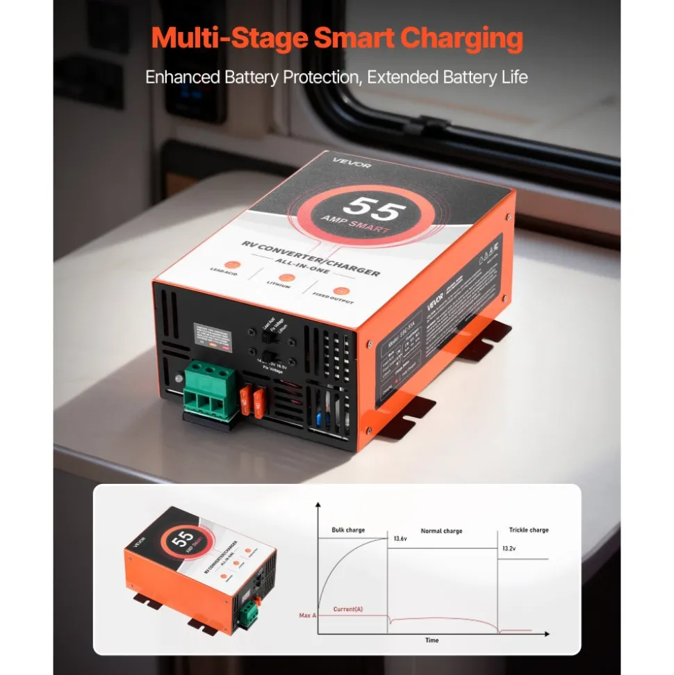 VEVOR RV Power Converter, 55 Amp, 110V AC to 12V DC RV Converter Battery Charger, Multi Stage Smart Charging, 13V to 16.5V Operating Range, Compatible with Lithium & Lead Acid Battery, for Camper