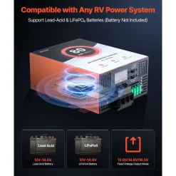 VEVOR RV Power Converter, 80 Amp, 110V AC to 12V DC RV Converter Battery Charger, Multi Stage Smart Charging, 13V to 16.5V Operating Range, Compatible with Lithium & Lead Acid Battery, for Camper