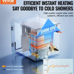 VEVOR RV Tankless Water Heater, Instant Shower with 15 x 15 inches White Door and Remote Controller, 55000BTU Optimized Comfort Performance Hot Water, Ideal for RVers' Family Everyday Use