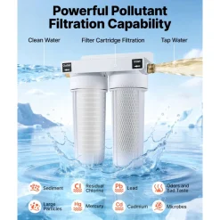VEVOR RV Water Filter Replacement Cartridge, 0.2-Micron 2 Pack Dual Stage Premium RV Water Filtration Replacement Cartridge for 2.5" x 10" Filter Housing, Reduces Sediment, Particles, Chlorine, Odors