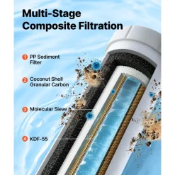 VEVOR RV Water Filter System, 5-Micron Premium RV Water Filtration System Replacement with Cartridge and Mounting Bracket for RVs & Campers, Reduces Sediment, Chlorine, Heavy Metals, Odors and More