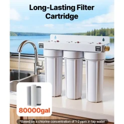 VEVOR RV Water Filter System, 0.5-Micron Premium RV Water Filtration System Replacement with Cartridge and Mounting Bracket for RVs & Campers, Reduces Sediment, Chlorine, Heavy Metals, Odors and More