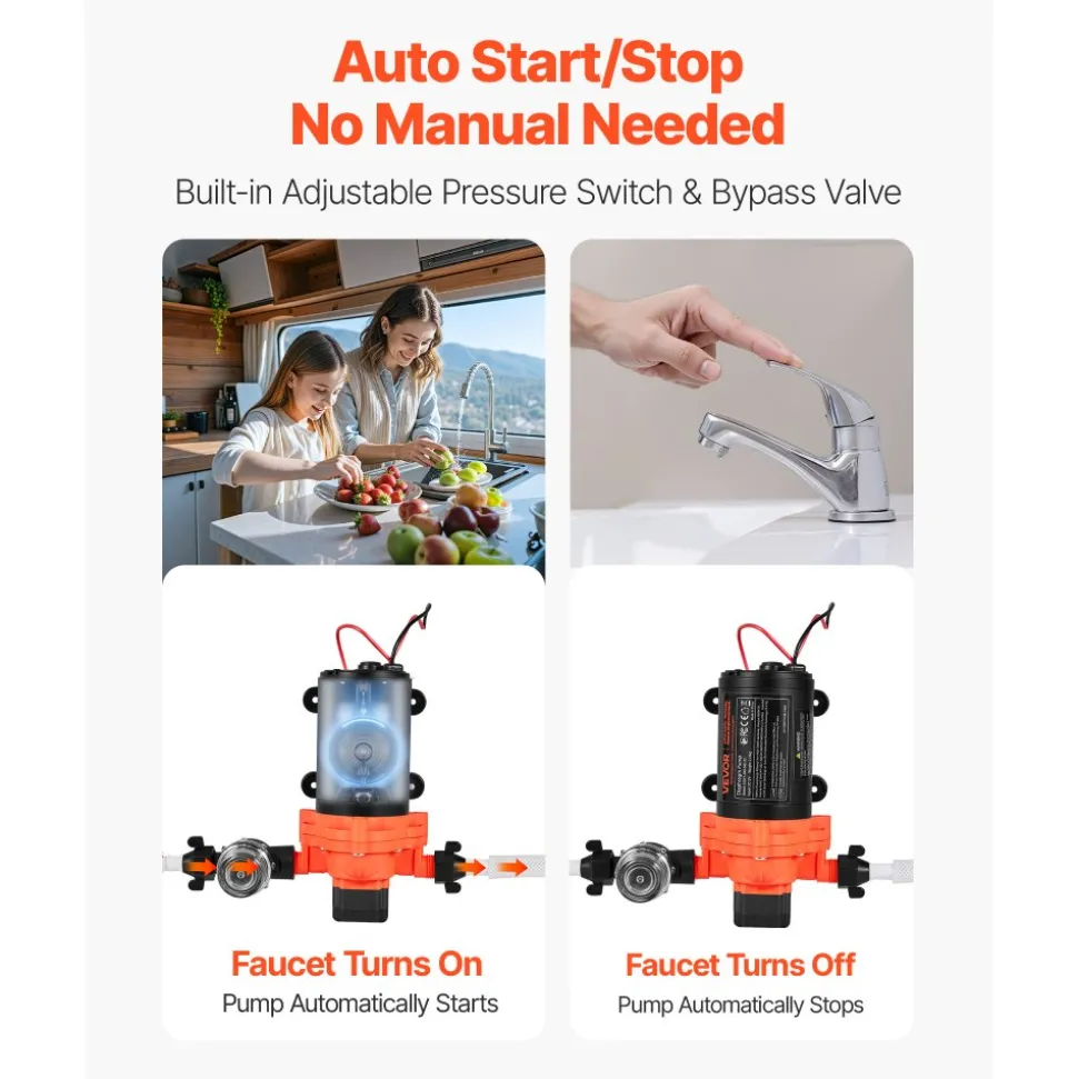 VEVOR RV Water Pump, 12V DC 4 GPM (15.1 L/min), 3-Chamber Self-Priming Diaphragm Water Pump with Automatic Pressure Switch, 40 PSI Max Pressure, On Demand for RV, Caravan, Marine, Yacht, Car Washing