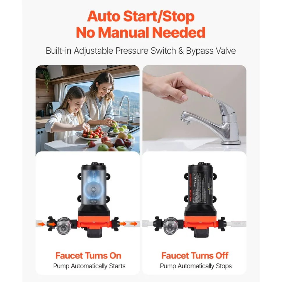 VEVOR RV Water Pump, 12V DC 6 GPM (22.7 L/min), 4-Chamber Self-Priming Diaphragm Water Pump with Automatic Pressure Switch, 70 PSI Max Pressure, On Demand for RV, Caravan, Marine, Yacht, Car Washing
