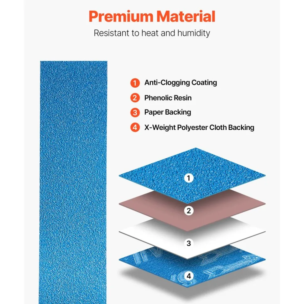 VEVOR Sanding Belts, 4 x 36-inch Belt Sander Sanding Belts, 10PCS (2 of Each 40 60 80 120 240 Grits) Zirconia for Knife Sharpening, Metal Polishing, Stainless Steel, Nickel Alloy Finishing