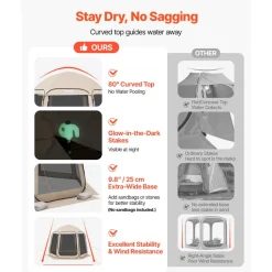 VEVOR Screen House Tent, 10 x 9.2 ft, 4-8 Person Pop Up Screen Tent with Extended Awning, Portable Screened in Canopy with Carry Bag, Netting Sides, for Patio, Backyard, and Outdoor Activities, Beige