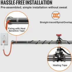 VEVOR Self-Regulating Pipe Heating Cable, 100-feet 5W/ft Heat Tape for Pipes Freeze Protection, Protects PVC Hose, Metal and Plastic Pipe from Freezing, 120V