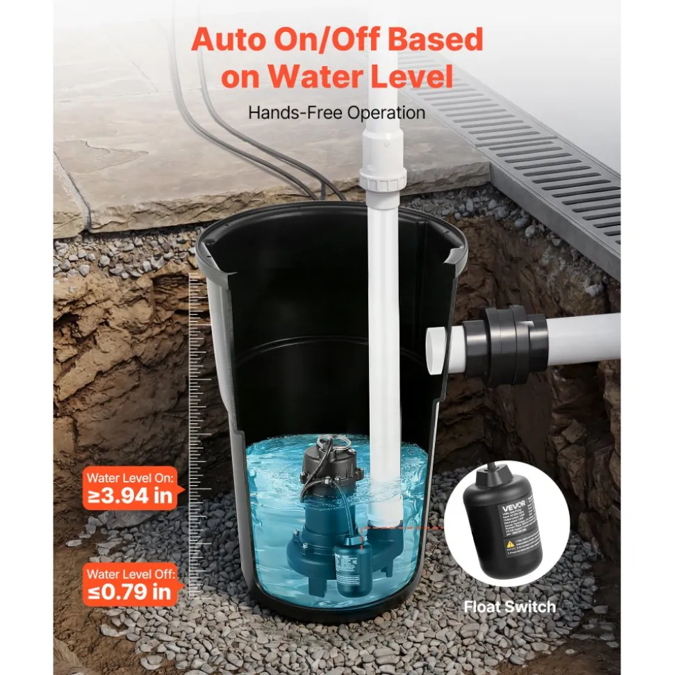 VEVOR Sewage Grinder System, 1 HP, 5100 GPH Cast Iron Sewage Pump with Basin, Grinding Blade, 120V Automatic Outdoor Water/Seepage Collection and Removal System with Float Switch, 2" Discharge, Black