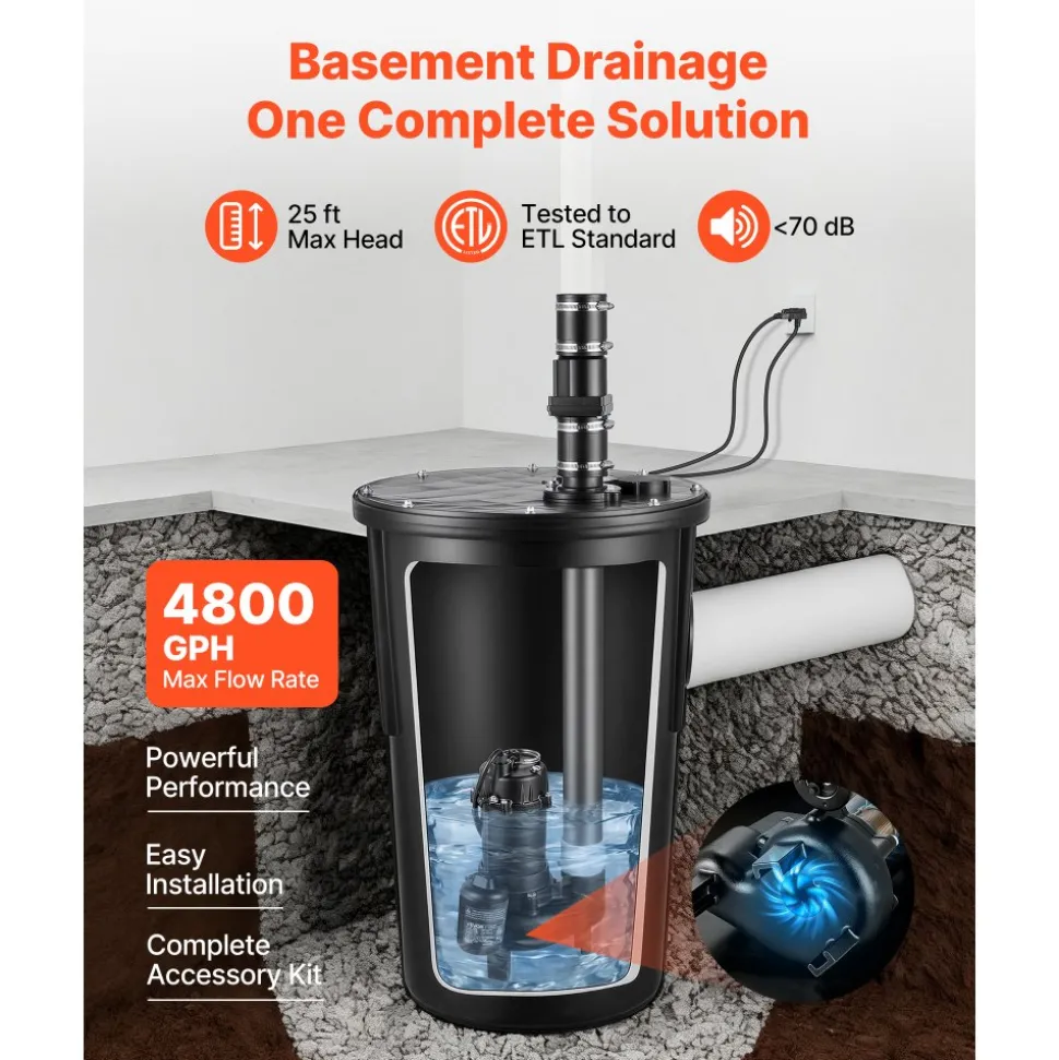 VEVOR Sewage Pump System, 1/2 HP, 4800 GPH Cast Iron Sewage Pump with Basin Kit, 120 Volt, Automatic On/Off Outdoor Water/Seepage Collection and Removal System with Float Switch, 2" Discharge, Black