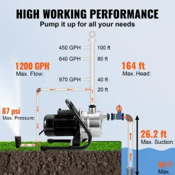VEVOR Shallow Well Pump, 1.5 HP 115V, 1200 GPH 164 ft Height, 87 psi Max Pressure, Portable Stainless Steel Sprinkler Booster Jet Pumps for Garden Lawn Irrigation system, Lake Fountain, Water Transfer