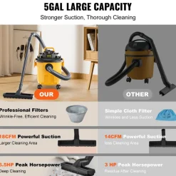 VEVOR Shop Vacuum Wet And Dry, 5 Gallon 6 Peak HP Wet/Dry Vac, Powerful Suction with Blower Function with Attachments 2-in-1 Crevice Nozzle, Small Shop Vac Perfect for Carpet Debris, Pet Hair, Car