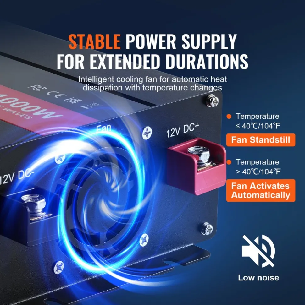 VEVOR Sine Wave Converter, 1000W, DC 12V to AC 120V, with Dual AC Sockets, 1 USB, 1 Type-C, Remote Operation for Portable Electronics, CE FCC Approved