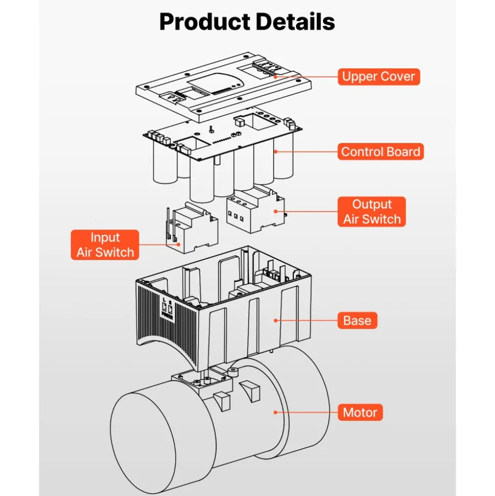 VEVOR Single Phase to 3-Phase Rotary Converter, 10HP 28A 208-240V Input/Output Rotary Phase Converter - Expandable to Higher Horsepower for Heavy-Load Equipment