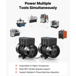 VEVOR Single Phase to 3-Phase Rotary Converter, 10HP 28A 208-240V Input/Output Rotary Phase Converter - Expandable to Higher Horsepower for Heavy-Load Equipment