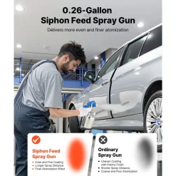 VEVOR Siphon Feed Spray Gun, High Atomization Air Paint Spray Gun, 1000cc Automotive Paint Sprayer with 1.8 mm Nozzle, Adjustable Flow Rate & Air Volume for Car, Furniture, Wall, House Painting