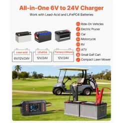 VEVOR Smart Battery Charger, 25A, 6V 12V 24V Ternary Lithium LiFePO4 Lead-Acid (Gel/AGM) Battery Charger, with 3.4-Inch LCD Display, Trickle Charging Maintainer Desulfator, for Car, Boat, Motorcycle