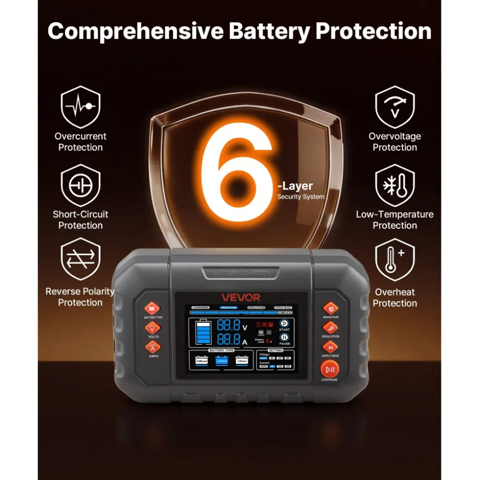 VEVOR Smart Battery Charger, 25A, 6V 12V 24V Ternary Lithium LiFePO4 Lead-Acid (Gel/AGM) Battery Charger, with 3.4-Inch LCD Display, Trickle Charging Maintainer Desulfator, for Car, Boat, Motorcycle