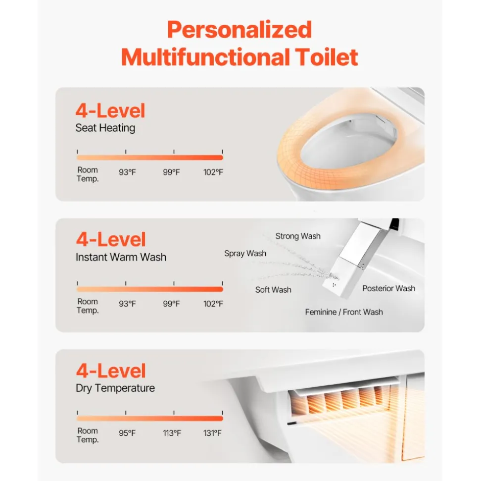VEVOR Smart Toilet, Air Drying, Elongated Smart Toilet with Heated Seat, Clean Nozzle & Auto Freshening System, Auto Open/Close Toilet with Remote Control & LED Digital Display, Fits for Bathrooms