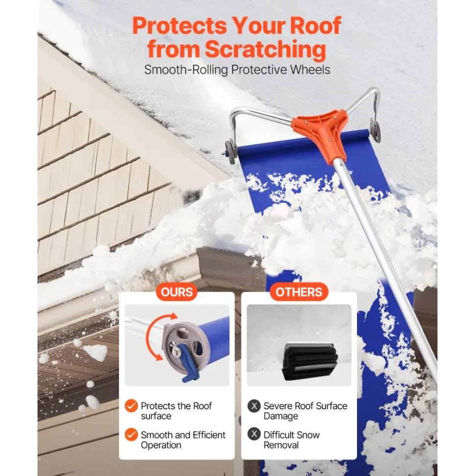 VEVOR Snow Roof Rake, 17 in Aluminum Blade, 4.1-17.2 ft Adjustable Roof Snow Scraper with Wheels & Slide, Lightweight Snows Removal Tool for House Rooftop Leaves Debris Clearing