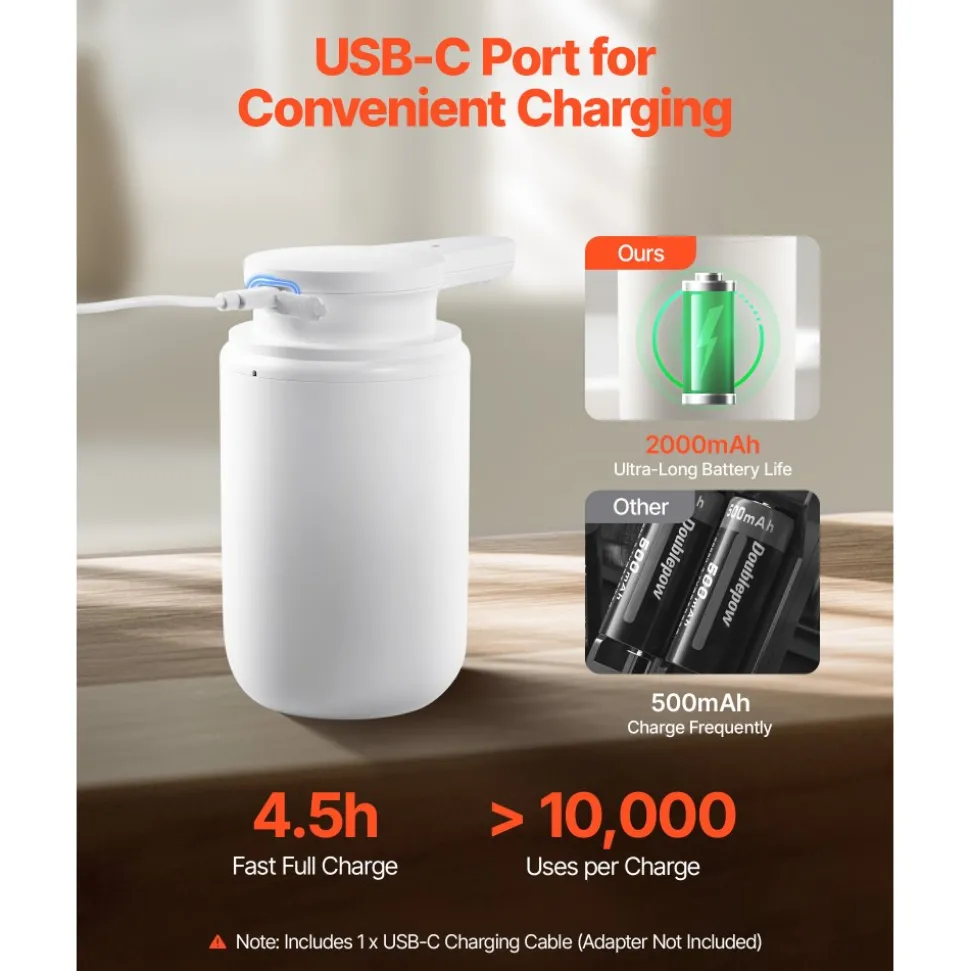 VEVOR Soap Dispenser, 300 ml / 10 oz, Rechargeable Automatic Hand Soap Dispenser with Pump, 2 Adjustable Levels, Modern Touchless Liquid Foam Container with Indicator for Bathroom and Kitchen, White