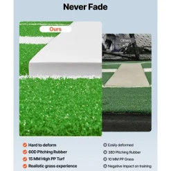 VEVOR Softball Pitching Mat, 10x3 ft Baseball Pitching Rubber Mound, Antifade Turf and Antislip Foam Backing Portable Training Aid, Fastpitch Equipment for Pitchers Indoor Outdoor Practice, Green