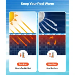 VEVOR Solar Pool Cover, 24 ft Round Pool Bubble Cover, 16 Mil Pools Solar Blanket with Bubble & PE Material, Daytime Heat Absorption, Nighttime Heat Retention, Heat Retaining Solars Covers, Blue