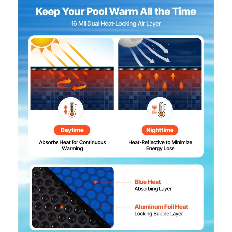 VEVOR Solar Pool Cover, 32 x 16 ft Pool Bubble Cover, 16 Mil Pools Solar Blanket with Dual Heat-Locking Air Layer for Pools, Daytime Heat Absorption, Nighttime Heat Retention, Blue & Silver, Cuttable