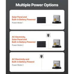 VEVOR Solar Sliding Gate Opener, 280W Electric Gate Opener for Doors up to 65.6ft 1799lbs, Gear Track Rolling Fence Door Motor with Infrared Sensor & 2 Remote Controls, Driveway Gates Opening System