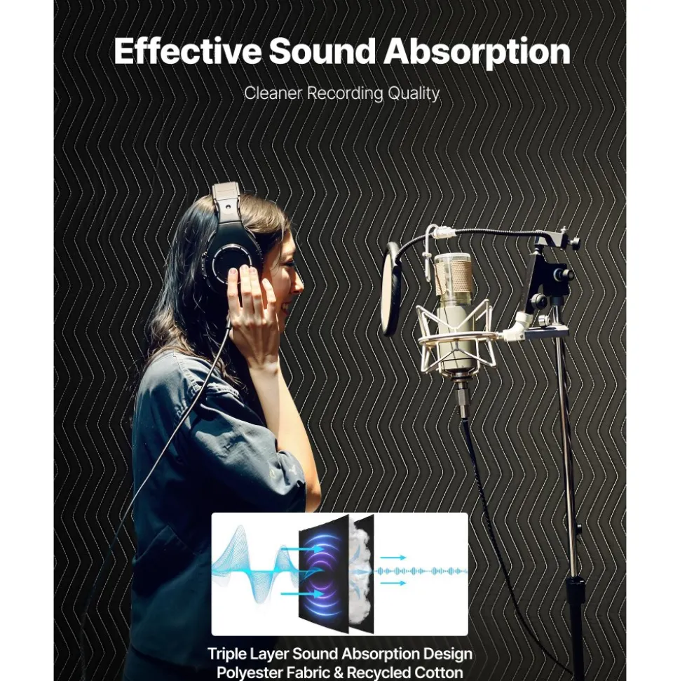 VEVOR Sound Dampening Blankets, Soundproof Curtains with 80 x 48 in, Soundproof Blanket with Grommets, Studio Grommeted Blanket, for Window, Door, Light Blocker, Music Recording, Black