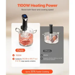 VEVOR Sous Vide Precision Cooker, 1100W Sous-Vide Cooking Machine, WIFI Immersion Circulator with LED Digital Display, Fast-Heating, Accurate Temperature & Timer Control, SUS304 Stainless Steel