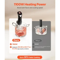 VEVOR Sous Vide Precision Cooker, 1100W Sous-Vide Cooking Machine, Immersion Circulator with LED Digital Display, Secure Clamp Design, Temperature & Timer Control, Professional Sous Vide Cooker