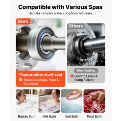 VEVOR SPA Pump 3HP Hot Tub Pump 2 Speed 48 Frame with 1.5