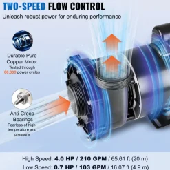 VEVOR 2 Speed SPA Pump, 56-Frame, AC 220-240V Hot Tub SPA Pump, 4HP/210GPM/65.61ft High Speed or 0.7HP/103GPM/16.07ft Low Speed, 2