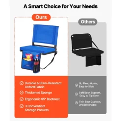 VEVOR Stadium Seat, Folding Bleacher Chair with Back Support and Thick Cushion, Padded Stadium Seat for Bleacher Includes Shoulder Strap, Hooks, Cup Holder, and Side Pocket, Blue Bleachers Chair