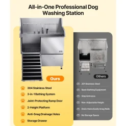 VEVOR Stainless Steel Dog Washing Station, 50 inch Pet Grooming Tub w/ Ramp, Faucet & Showerhead & Soap Holder Leash Dog Bathtub for Large & Medium & Small Pets (Left Door)