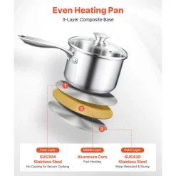 VEVOR Stainless Steel Saucepan Set, 1 QT & 2 QT & 3 QT Saucepans with Glass Lids, Multipurpose Nonstick Stainless Steel Sauce Pot with Ergonomic Handle, Friendly for Oven, Dishwasher, Induction Cooker