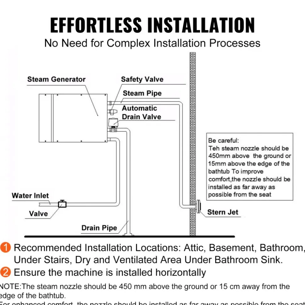 VEVOR Steam Shower Generator, 15 kW, Segmented Heating & Temperature Customization & 24h Timer Steam Bath Kit, Automatic Drainage Luxury Home Steam Shower System, Acrylic Room Tested to UL Standards
