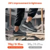 VEVOR Steel Toe Shoes for Men, US Size 9.5, Men’s Cushion Sport Safety Toe Athletic Work Shoe, Indestructible Safety Sneakers Lightweight,Breathable Industry Construction Work Shoes, Black