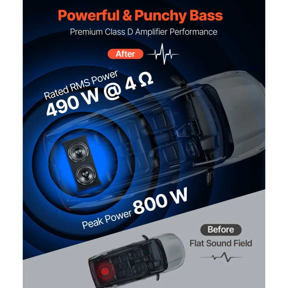 VEVOR Subwoofer Bass Package, 12 in, 490W RMS, Dual Car Audio Subwoofer and Amp Package, with Loaded Enclosure, Separate Amplifier, and Wiring Kit, for Various Vehicles Trunks, Car Audio Systems