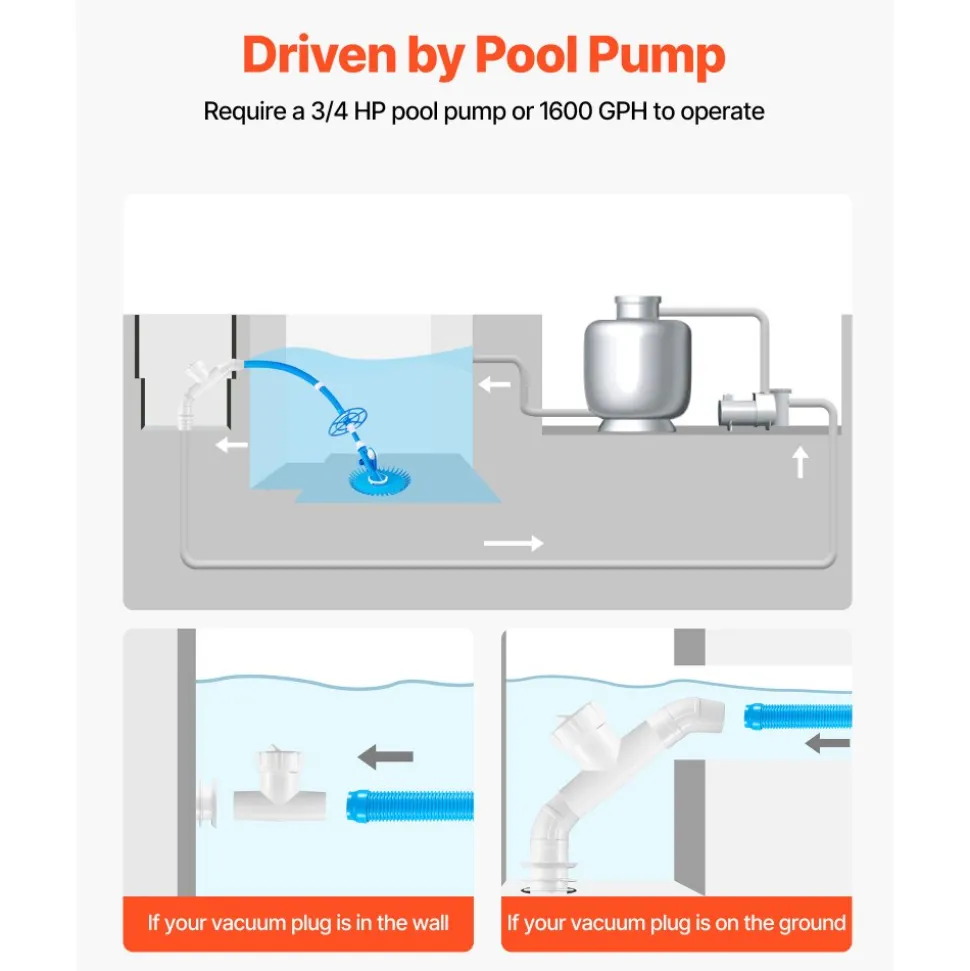 VEVOR Suction Pool Cleaner, Automatic Pool Vacuum Cleaner, Suction Side Automatic Pool Cleaner, Suction Vacuum Pool Sweeper with 12 Hoses, for In-ground Pool and Above-ground Pool Up to 20 x 35 ft