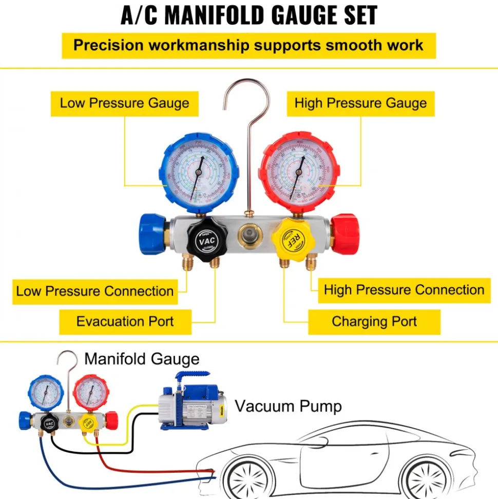 VEVOR Suction Pump 4.8CFM 1/4 HP Single Stage for HVAC A/C Cooling Systems, 5PA Ultimate Vacuum, Manifold Gauge Kit R410A R134A R22, Includes 4-Way Gauge & Hose
