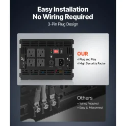 VEVOR Sump Pump Battery Backup System, 3000W, Auto Switches to Battery Inverter for Continuous Sump Pump Operation, Pure Sine Wave, LCD Display, for Basement Protection Emergency and Power Outage