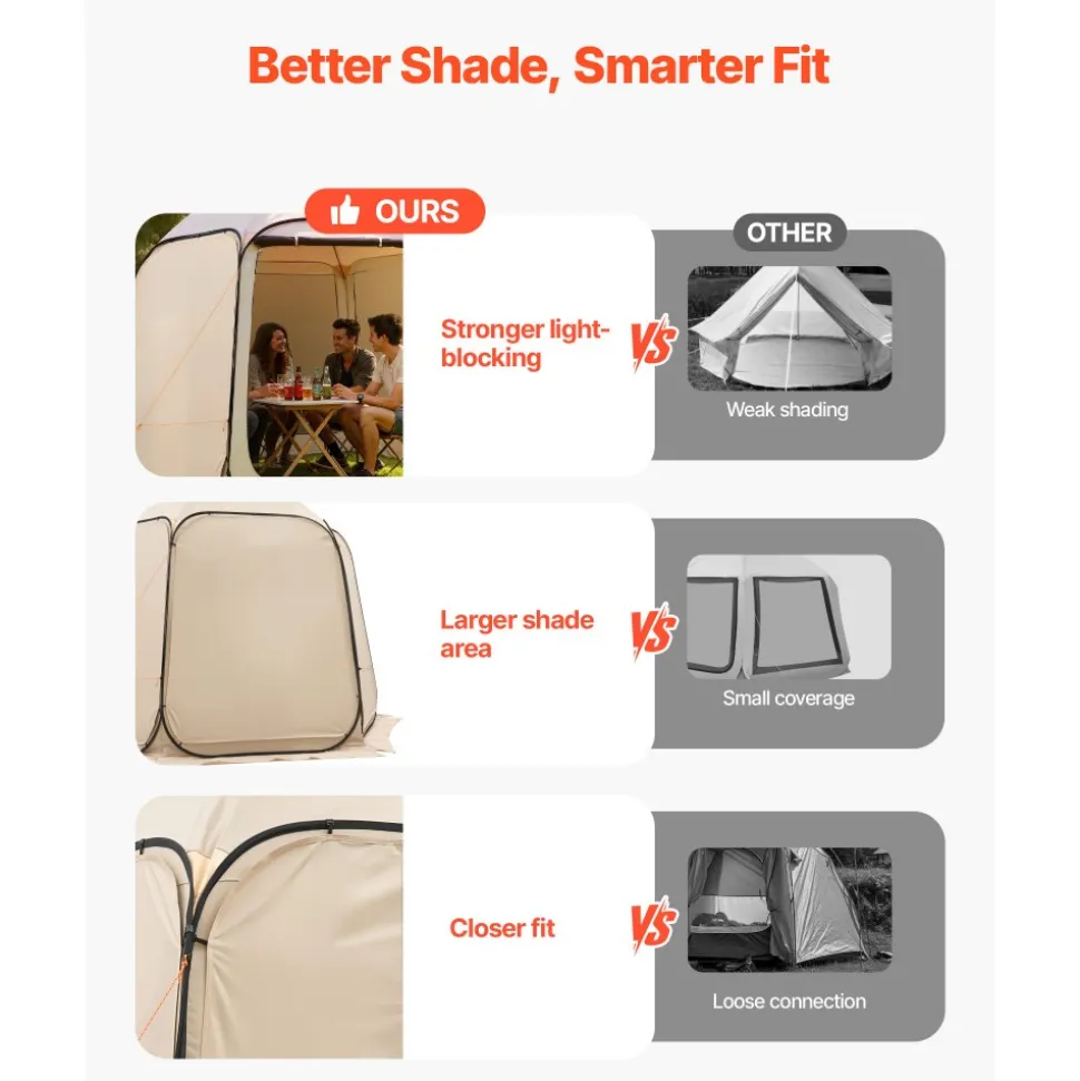 VEVOR Sun Shade Sail Canopy Covers, Fit for 10 x 9.2 ft Screen House Tent, Sun Protection, 5.51 x 4.23 ft 300D Oxford Silver-Coated Fabric, Pack of 3 (Not Include Tent), for Outdoor Activities, Beige