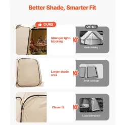 VEVOR Sun Shade Sail Canopy Covers, Fit for 15 x 13.8 ft Screen House Tent, Sun Protection, 5.51 x 5.25 ft 300D Oxford Silver-Coated Fabric, Pack of 3 (Not Include Tent), for Outdoor Activities, Beige