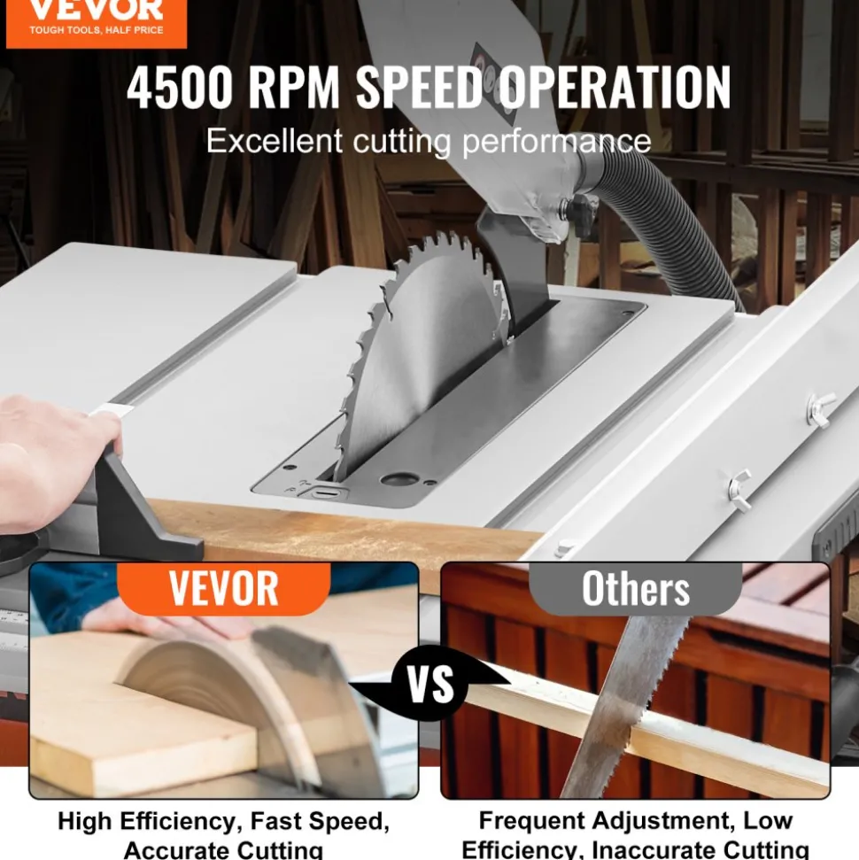 VEVOR Table Saw for Jobsite, 10-inch 15-Amp, 25-in Max Rip Capacity, Cutting Speed up to 4500RPM, 40T Blade, Portable Compact Tablesaw with Sliding Miter Gauge for DIY Woodworking and Furniture Making