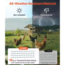 VEVOR Temporary Fence with Posts, 3.9 x 49.2 FT Plastic Mesh Fencing, Garden Safety Fences Netting with Double-Spike Stakes & Guy Ropes, Temporary Fence for Dogs, Chickens, Plants, Outdoor Yards