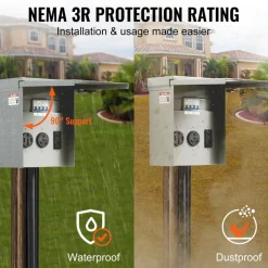 VEVOR Temporary Power Outlet Panel, 125/250V, RV Power Outlet Box with a 20/30/50 Amp Receptacle Installed, NEMA 14-50R / NEMA TT-30R / 15A GFCI for RV Camper Trailer Motorhome