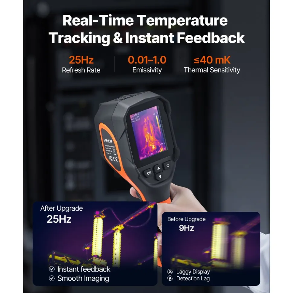 VEVOR Thermal Camera, 320 x 240 TISR Super Resolution, Thermal Imaging Camera with 2MP Visual Camera, 160 x 120 IR Resolution, 25 HZ Refresh Rate, -4°F to 1022°F, 4 Image Modes & 6 Color Palettes