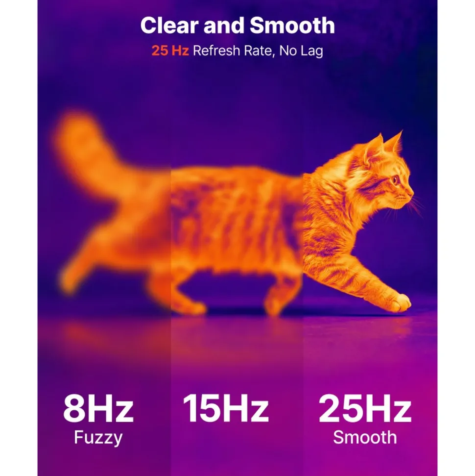 VEVOR Thermal Imaging Camera for Android & iOS, 512 x 384 Super Resolution with Macro Lens, 25HZ Refresh Rate Infrared Thermal Imager for Smartphones Tablets, 256 x 192 IR Resolution, -4°F to 1022°F