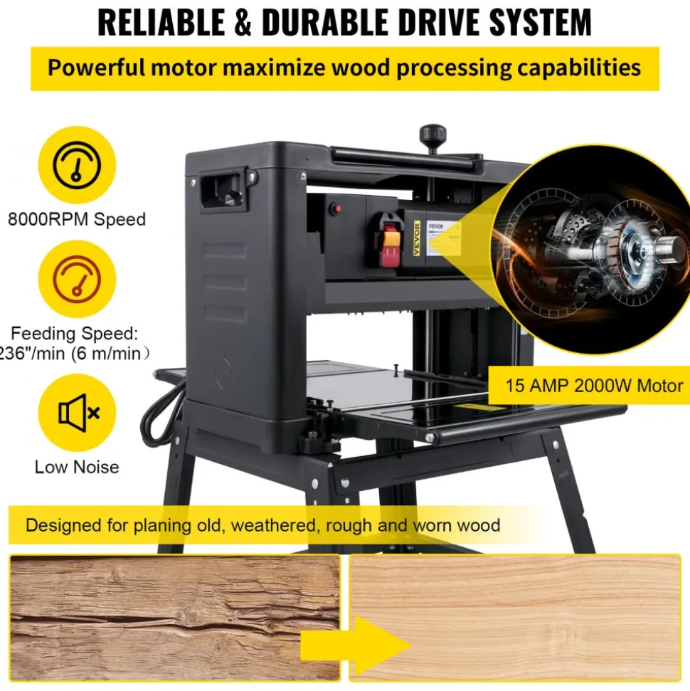 VEVOR Thickness Planer 12.5 inch Wood Planer Foldable 1500W Thickness Planer Woodworking 315"/min Feed Rate Double Cutter Benchtop Thickness Planer with Dust Exhaust Interface Stand for Woodworking